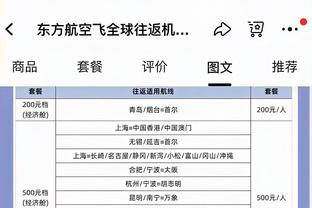 罗贝托社媒晒进球照片：祝贺吉乌，继续这样下去！